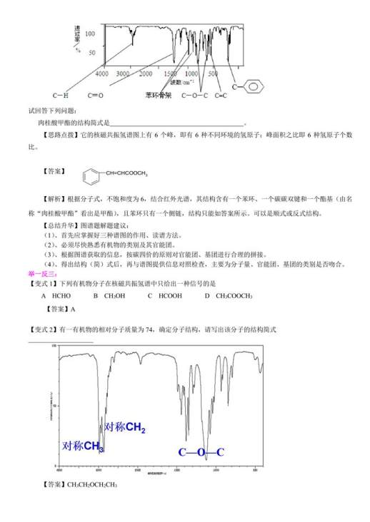 构造异构体