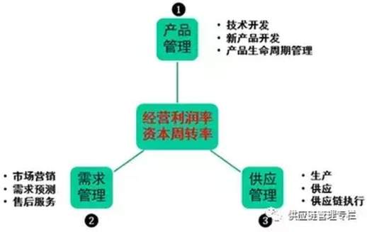 caps是什么意思