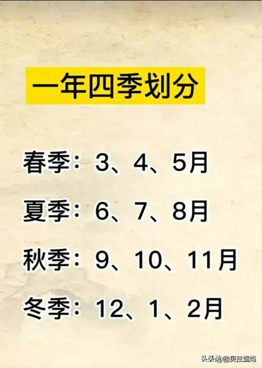 计量单位