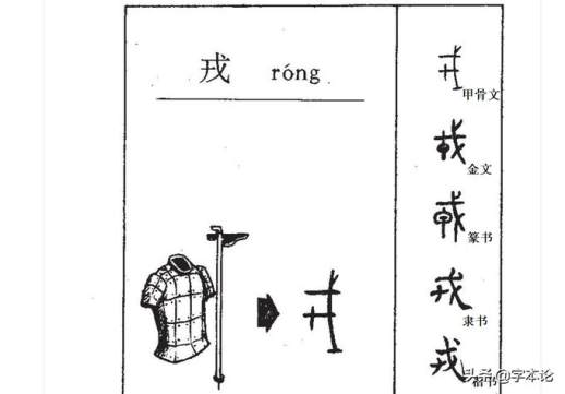 从兵器到文字：探秘“戉”、“戊”、“戍”、“戌”、“戎”