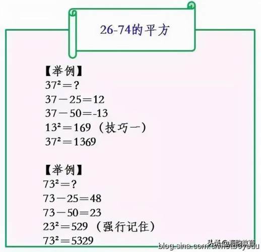 平方米怎么计算