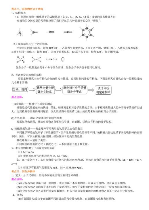 构造异构体