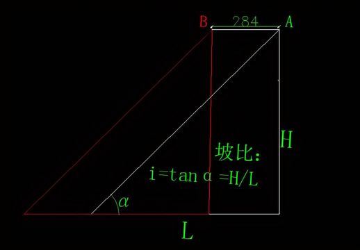 坡比计算公式(计算坡比的方法)