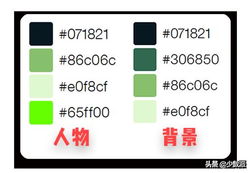 怎么制作游戏啊 自己做游戏需要学什么