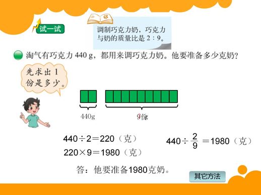 比的基本性质 比的基本性质是什么意思