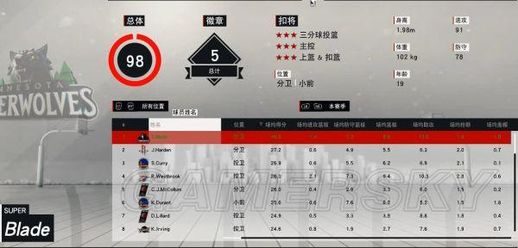 nba2k18怎么扣篮(手机2k怎么扣篮)