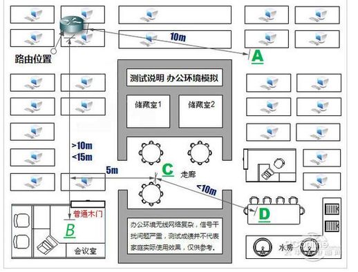 斐讯路由器怎么样 斐讯路由器公司怎么了