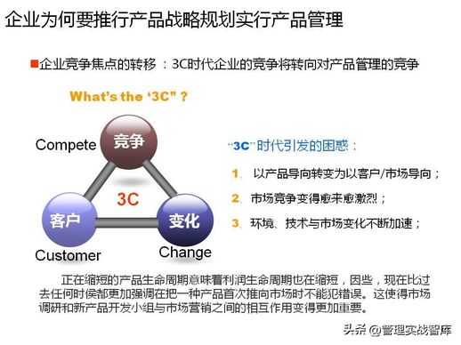 新产品开发策略