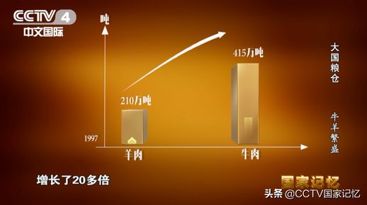 雪花牛肉是牛的哪个部位 雪花牛肉部位分解图