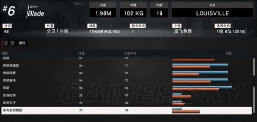 nba2k18怎么扣篮(手机2k怎么扣篮)