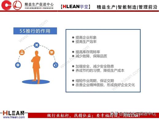 5S管理案例分析