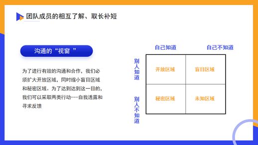 团队合作的重要性 如何提高团队合作能力