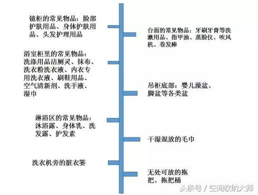 马桶堵了怎么办简单(马桶堵了水满了下不去)