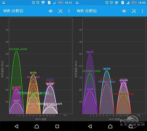 斐讯路由器怎么样 斐讯路由器公司怎么了