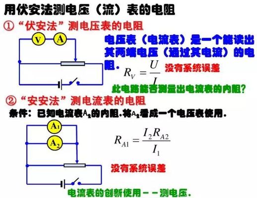 电压表测量原理