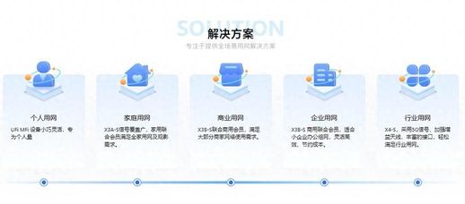 如何查看路由器 IP 地址