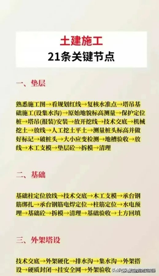 一方水等于多少吨(一方水等于多少斤水)