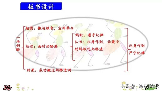 勉强的近义词 勉强的意思