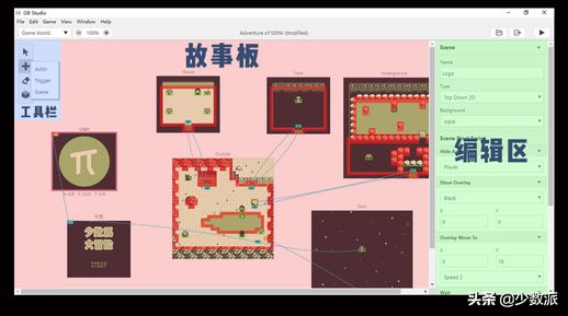 怎么制作游戏啊 自己做游戏需要学什么