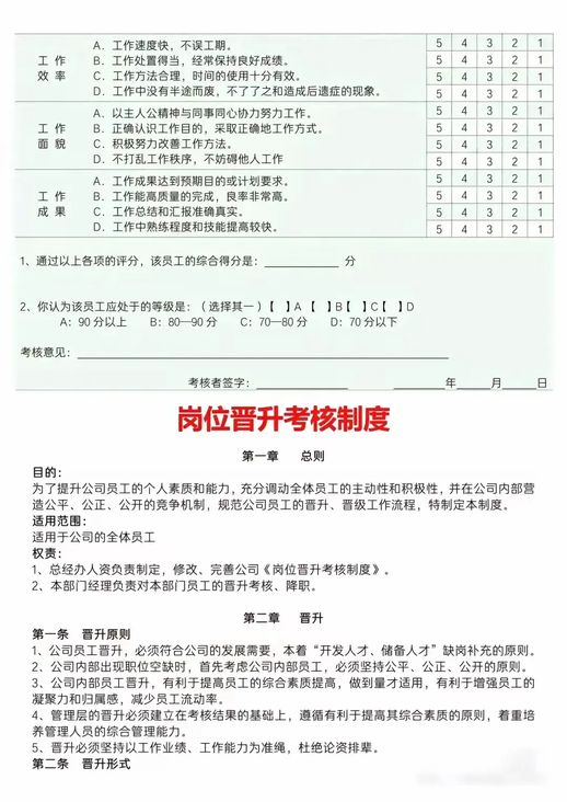 优秀员工评选标准 公司优秀员工评定标准