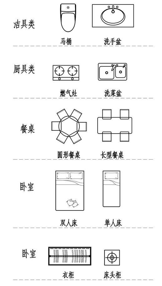 建筑平面图设计