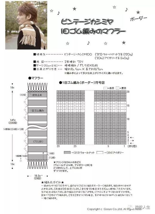 围巾编织方法 围巾编织花样大全图