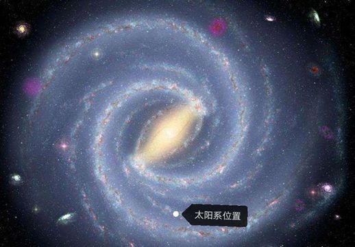 银河系有多少恒星 银河系都有哪些星球