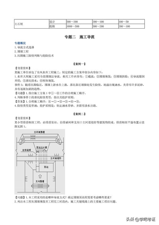 二级建造师水利水电案例专项训练