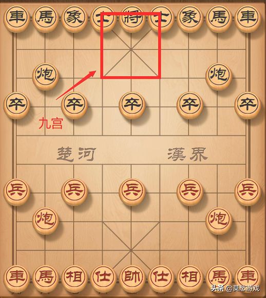 象棋怎么玩 儿童象棋入门