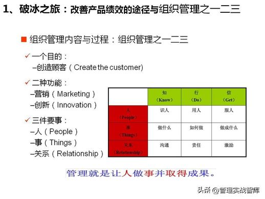 新产品开发策略