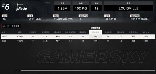 nba2k18怎么扣篮(手机2k怎么扣篮)