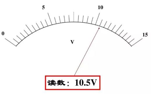 电压表测量原理