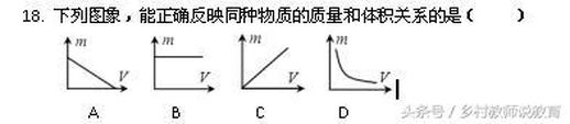 色拉油的密度 色拉油1l等于多少斤