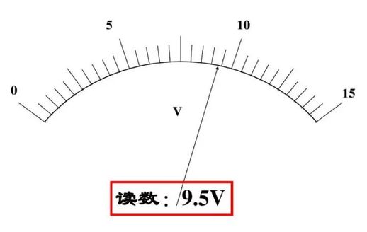 电压表测量原理