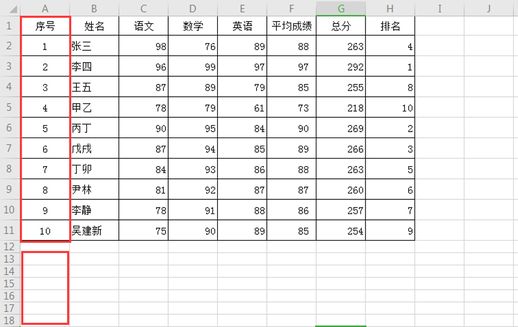 excel表格复制粘贴后格式不变(如何粘贴到多个单元格)