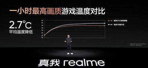 realme新机(真我新机最新消息)