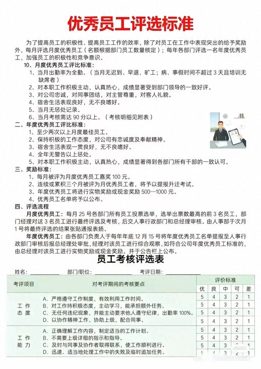 优秀员工评选标准 公司优秀员工评定标准