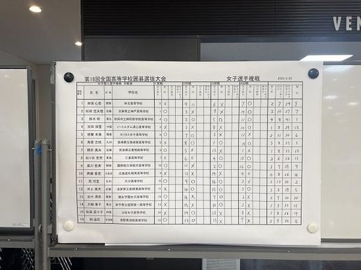 学围棋的好处 学围棋的好处和重要性