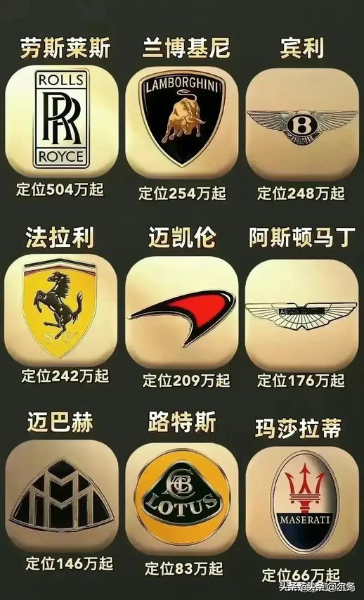 汽车标志全图鉴