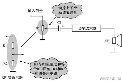 单声道音量控制器电路