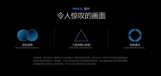 IMAX和巨幕的区别