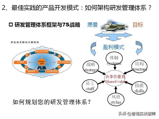 新产品开发策略