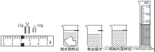 色拉油的密度 色拉油1l等于多少斤