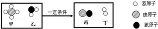 微观示意图