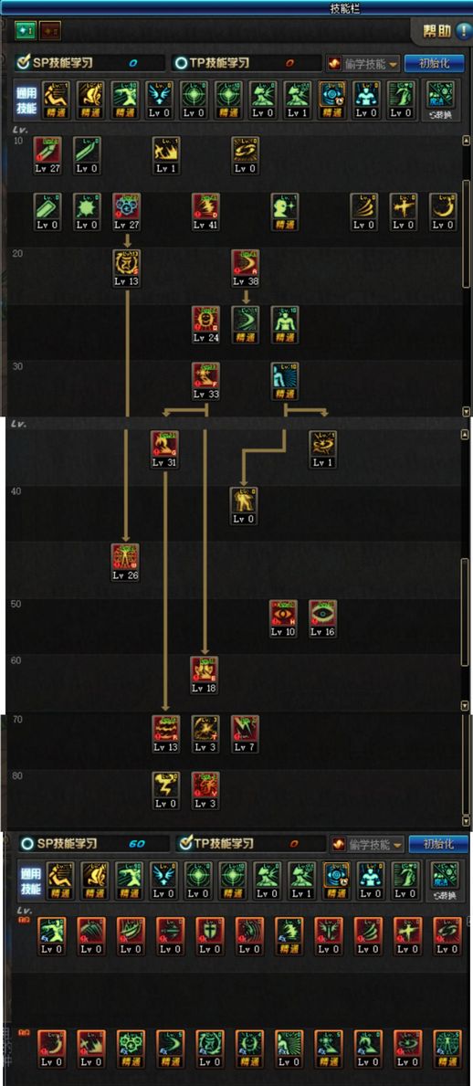 dnf阿修罗技能加点图