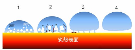 魔术贴不粘 怎么让魔术贴恢复粘性