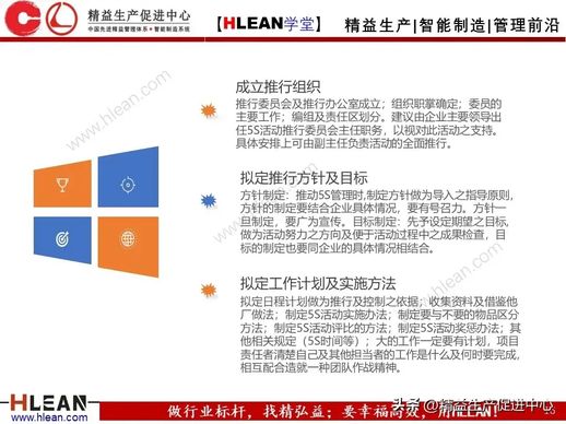 提高员工素养