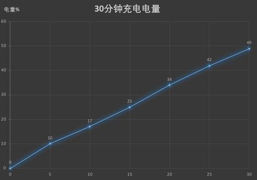 华为matex参数(华为mateX)