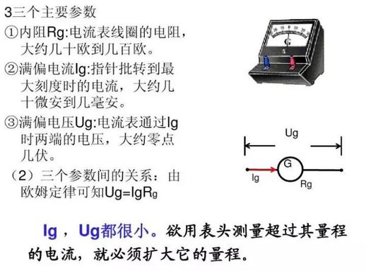 电压表测量原理 电阻怎么测量