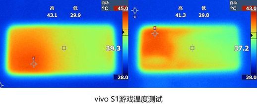 p70处理器相当于骁龙(天玑1100和骁龙870哪个处理器好)